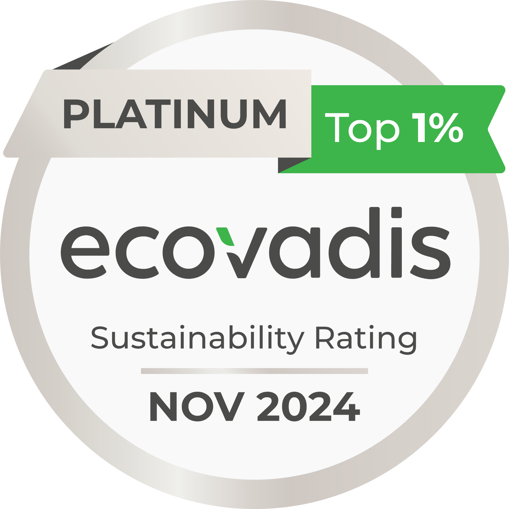 Ecovadis Platinum Rieusset